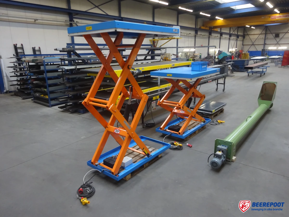 Heftafels, dubbelscharend